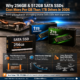 Why Smaller 2.5-Inch SATA SSDs Are Getting More Expensive Per Gigabyte